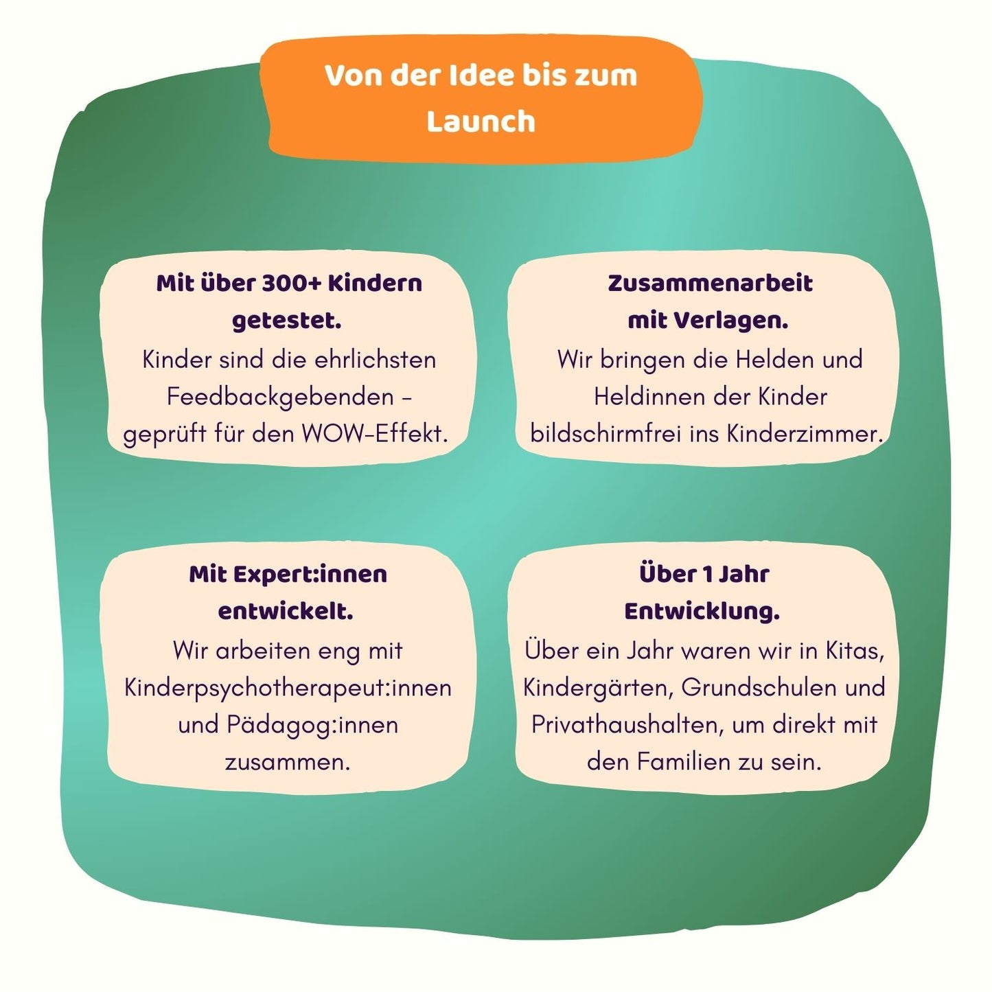 Spaziergang in Brunos Wald