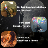 Starter Bundle – BiMA Projektor inkl. 2 Welten