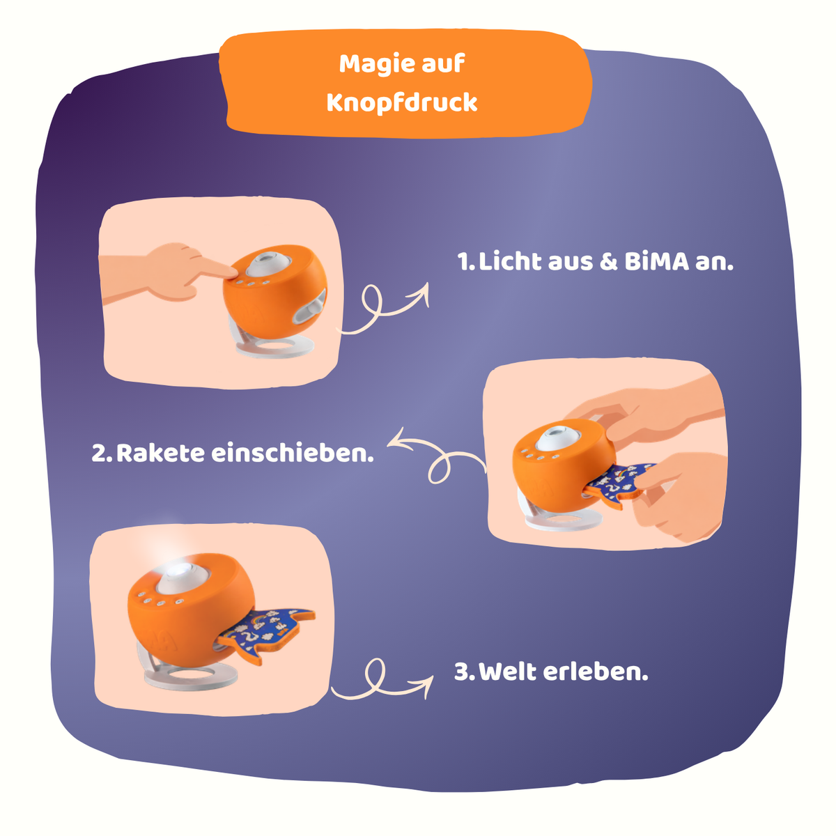 Reise in den Wolkenzoo