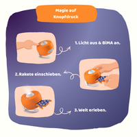 Reise in den Wolkenzoo