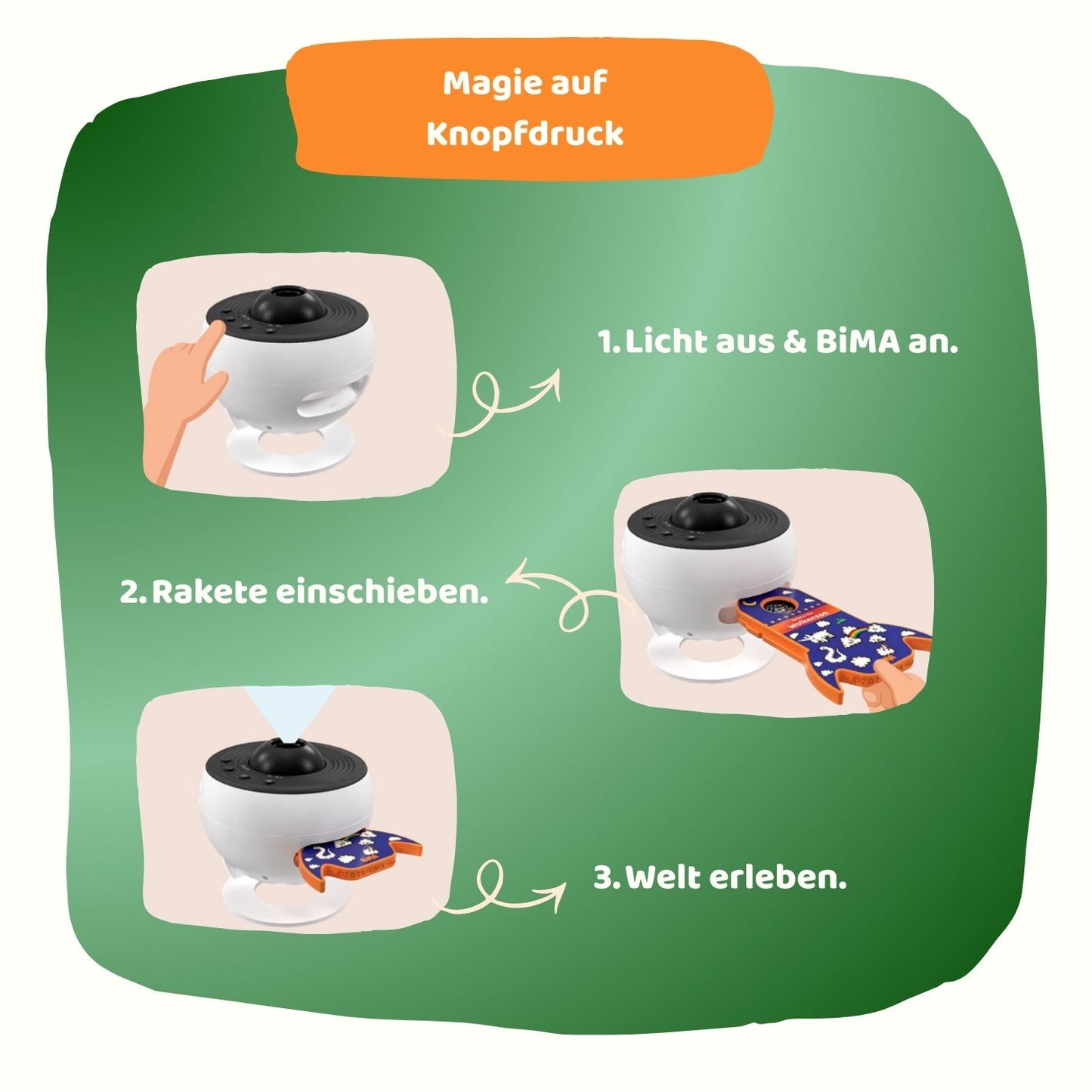Besuch auf dem Bauernhof