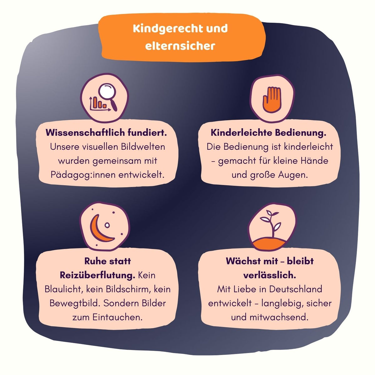 Wunder der Galaxie