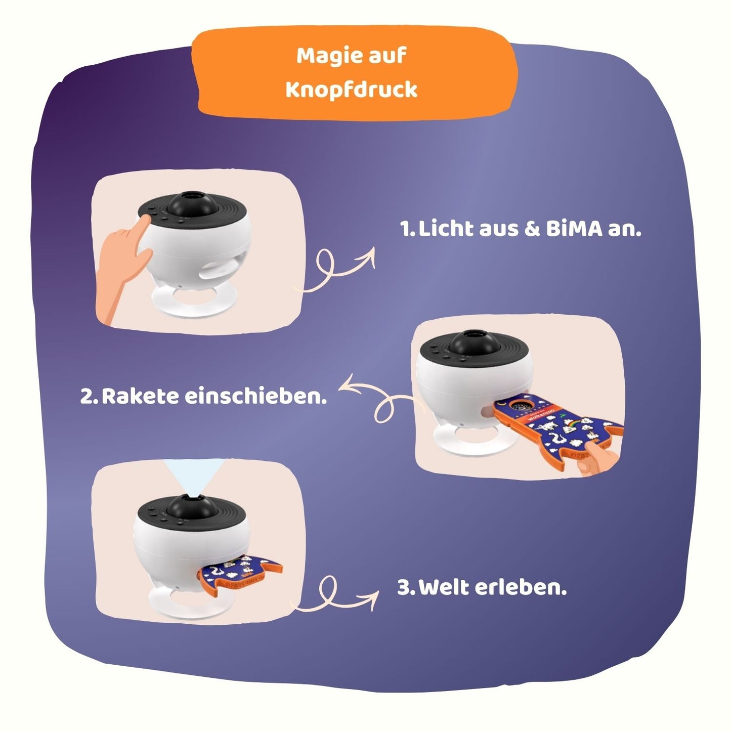 Reise in den Wolkenzoo