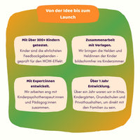Die vier Jahreszeiten