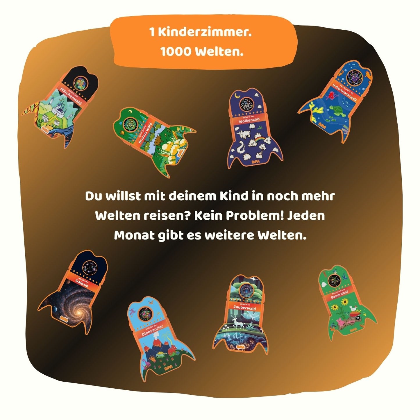 Unsere Planeten im Sonnensystem