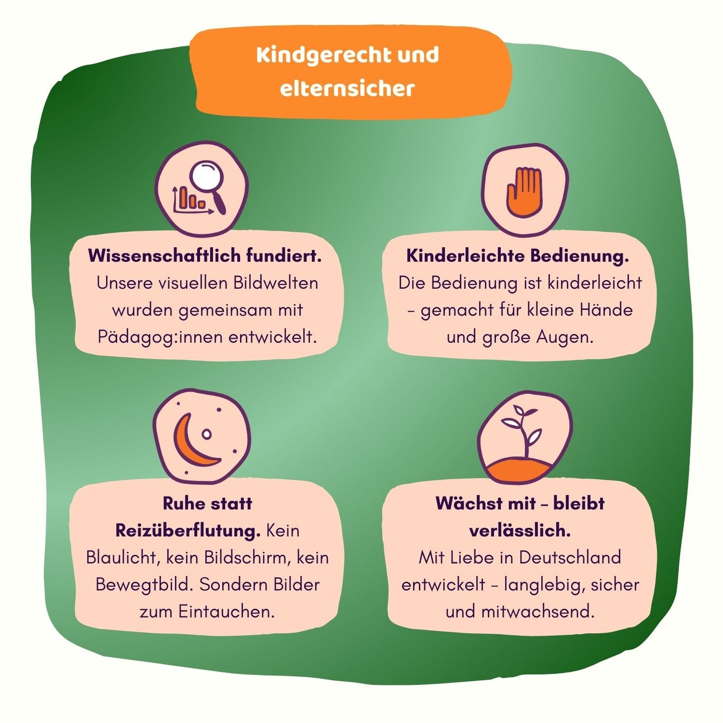 Besuch auf dem Bauernhof