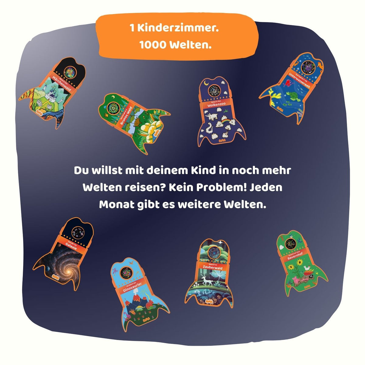 Wunder der Galaxie