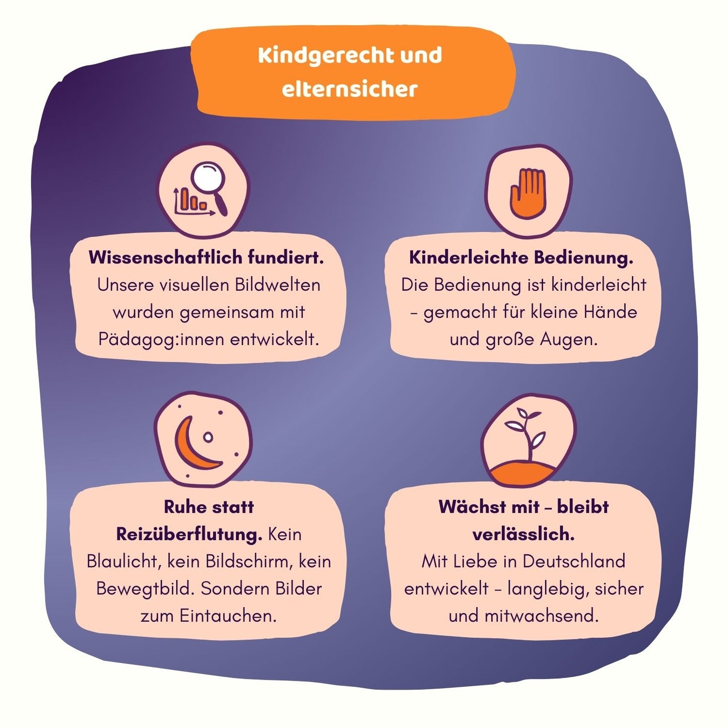 Reise in den Wolkenzoo