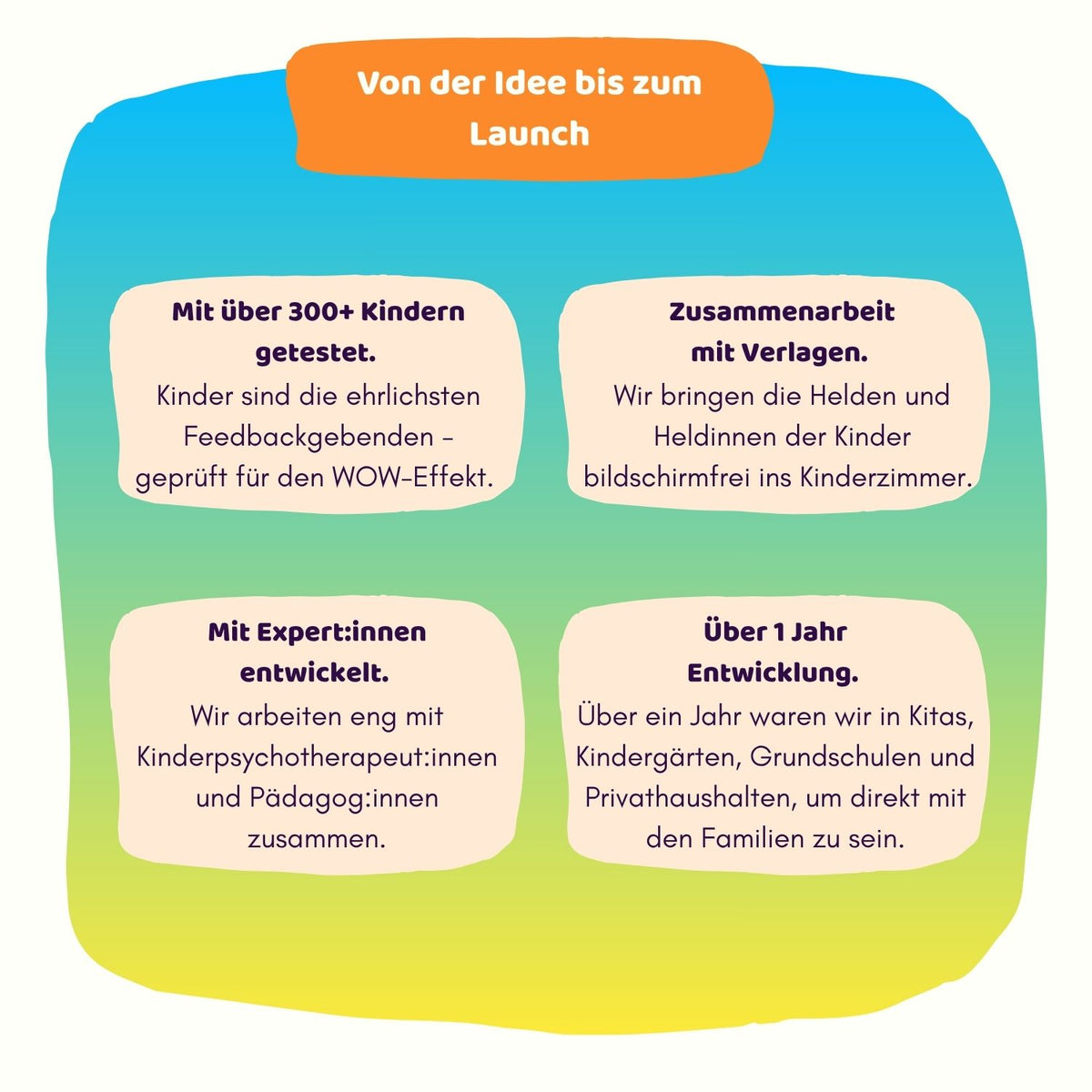 Sommer, Sonne, Strandurlaub