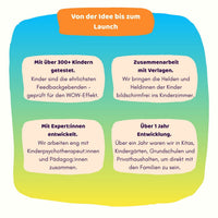 Sommer, Sonne, Strandurlaub