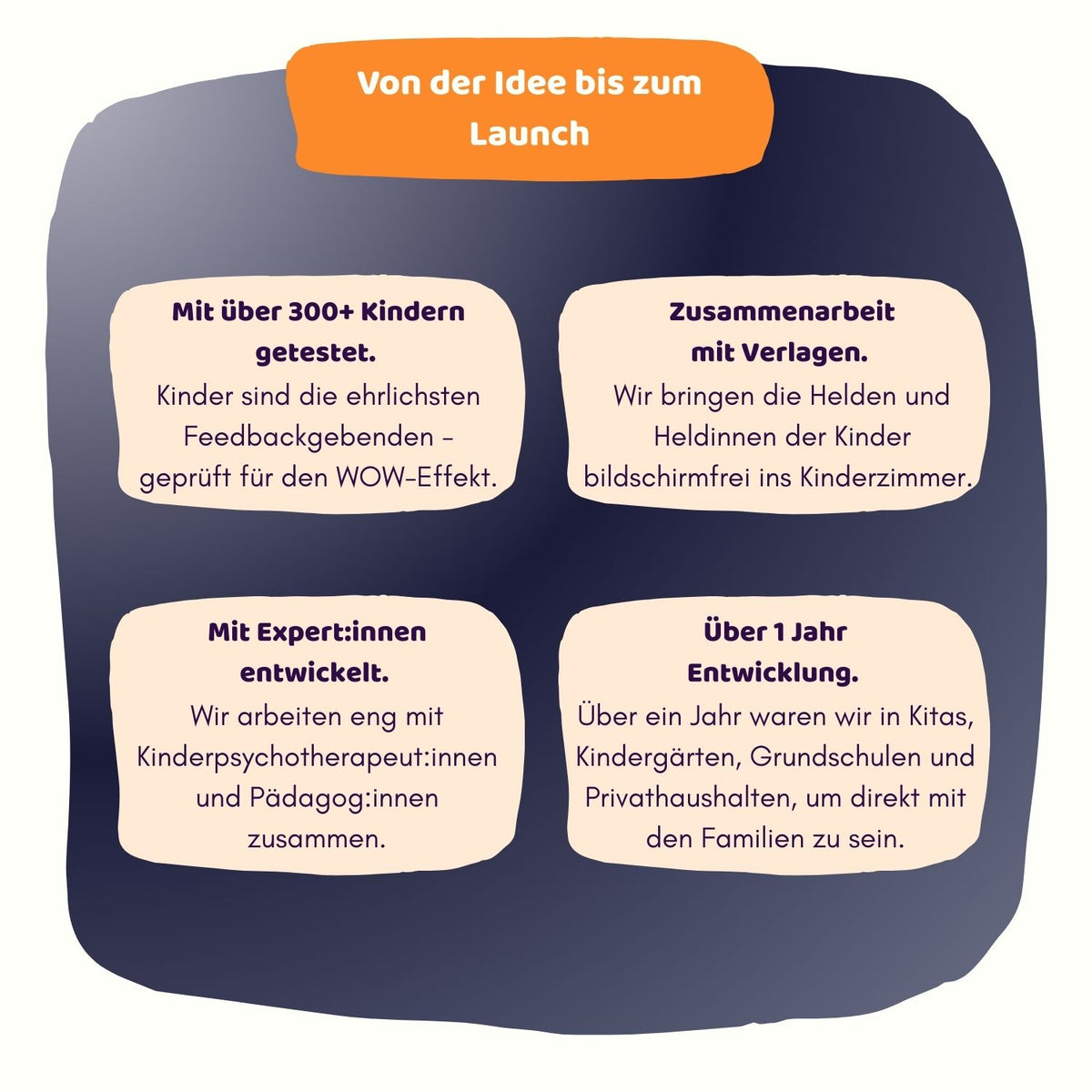 Wunder der Galaxie