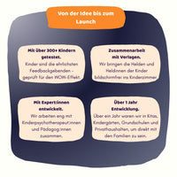 Wunder der Galaxie