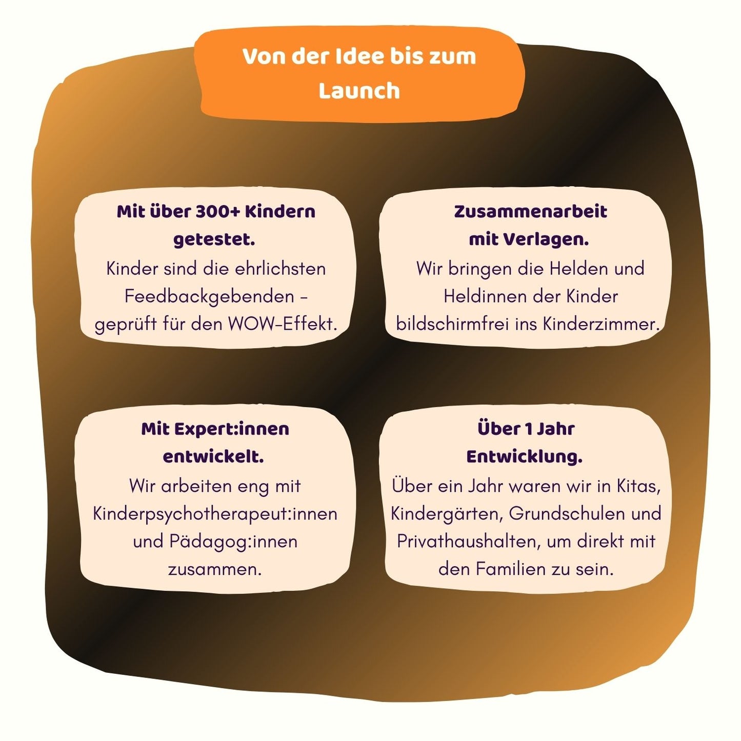 Unsere Planeten im Sonnensystem