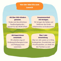 Sieben kleine Hasen
