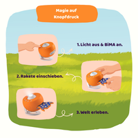 Sieben kleine Hasen