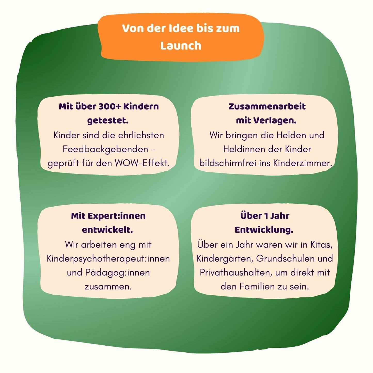 Besuch auf dem Bauernhof