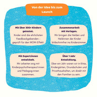 101 Einhörner
