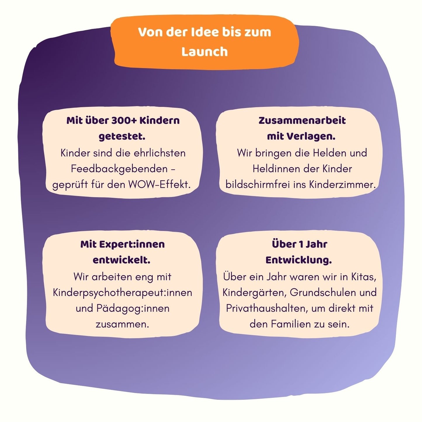 Reise in den Wolkenzoo