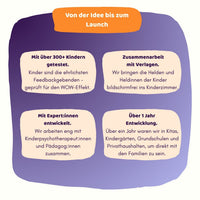 Reise in den Wolkenzoo