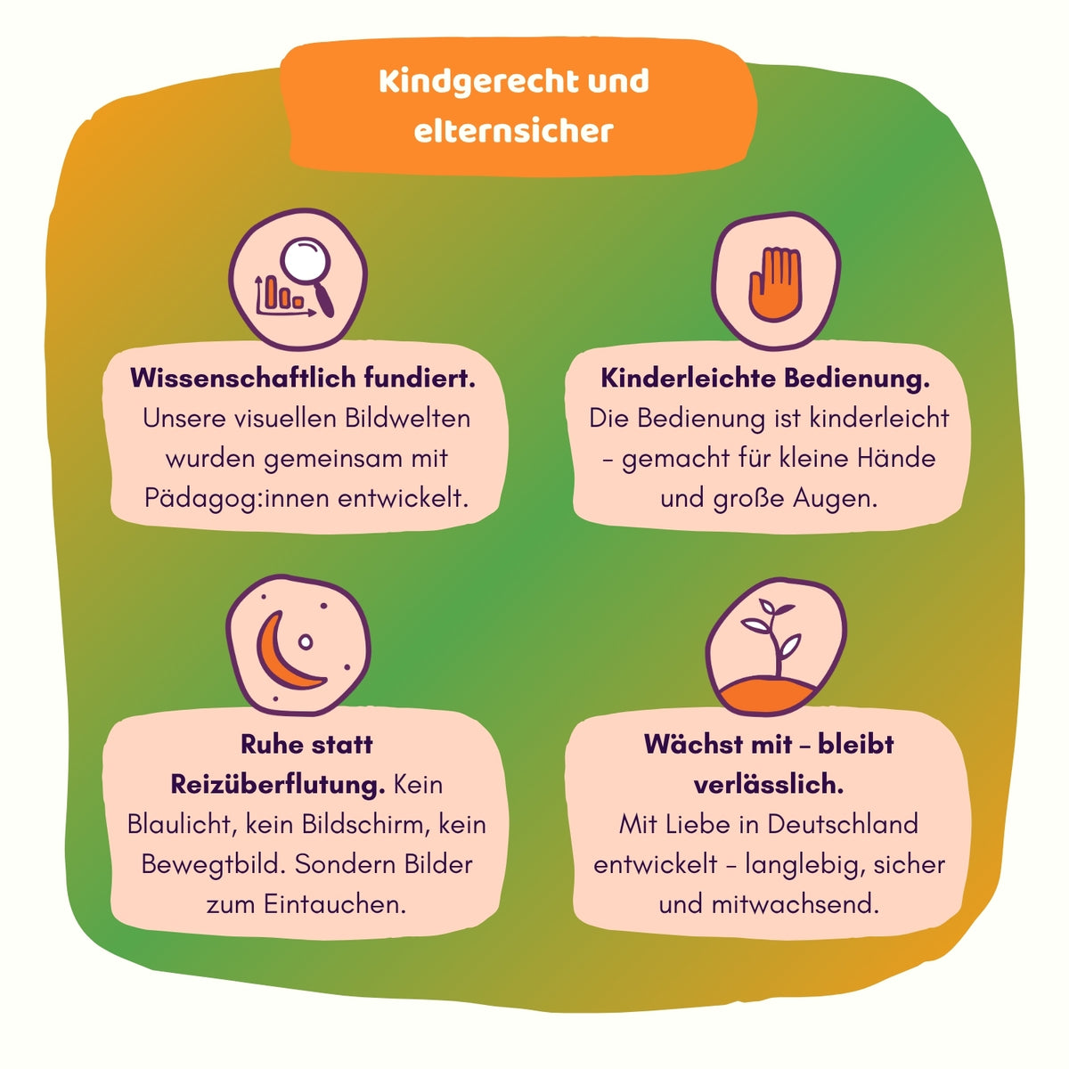 Die vier Jahreszeiten