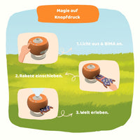 Sieben kleine Hasen