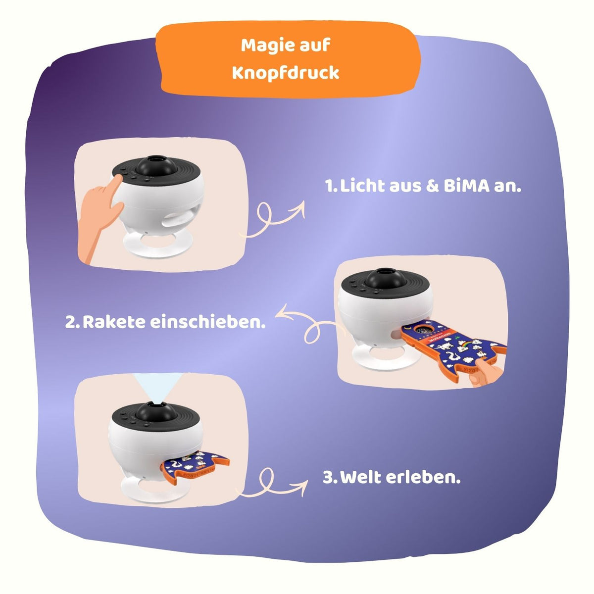 BiMA Projektor Starter Bundle – Kinder Zimmer Projektor mit einem Raketen-Dia für Fantasiewelt Wolkenzoo - Bedienungsanleitung.