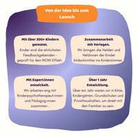 BiMA Projektor Starter Bundle – Kinder Zimmer Projektor - Hintergründe.