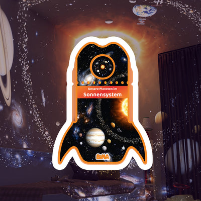 Unsere Planeten im Sonnensystem